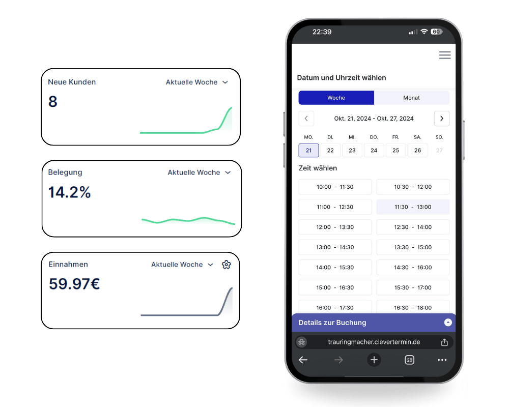 Automatisierte und intelligente Terminverwaltung